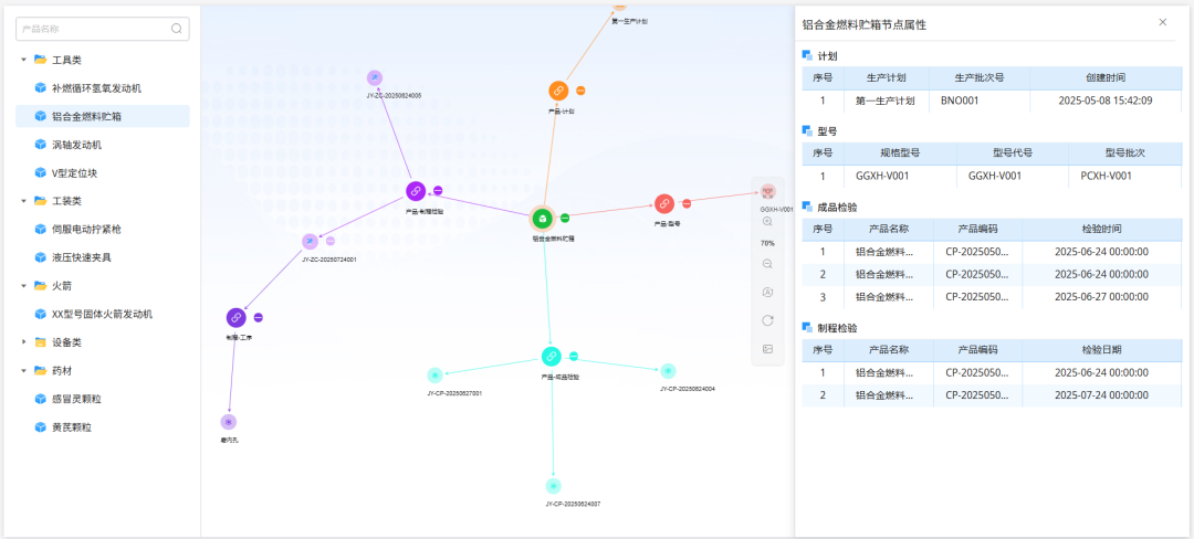 QMS双向溯源1.png